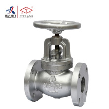 JIS cast iron globe valve for water, steam